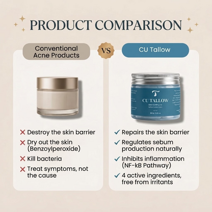 Curivea® GHK-Cu Peptide Tallow Balm (1%)
