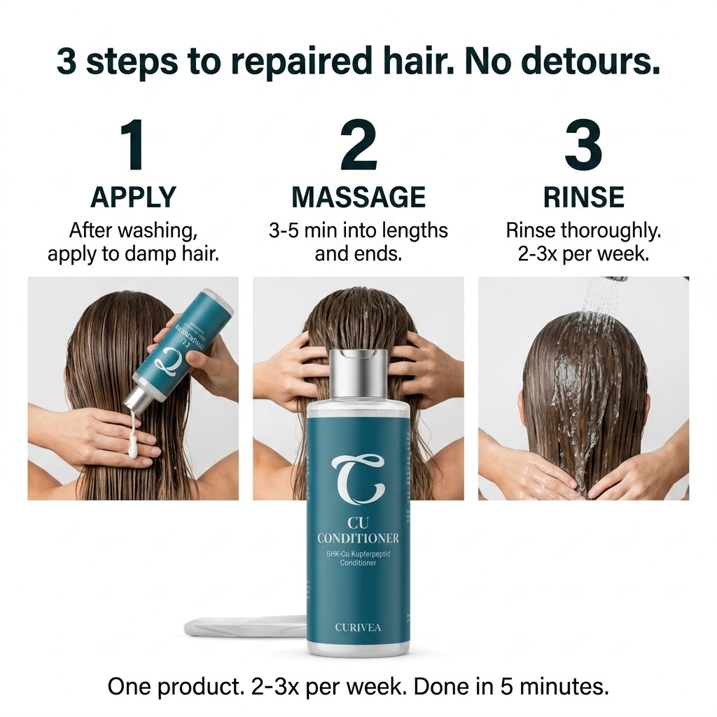 Curivea ® GHK-Cu Peptide Conditioner