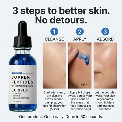 Curivea ® GHK-Cu Peptide Serum (1%)