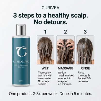 Curivea ® GHK-Cu Peptide Shampoo