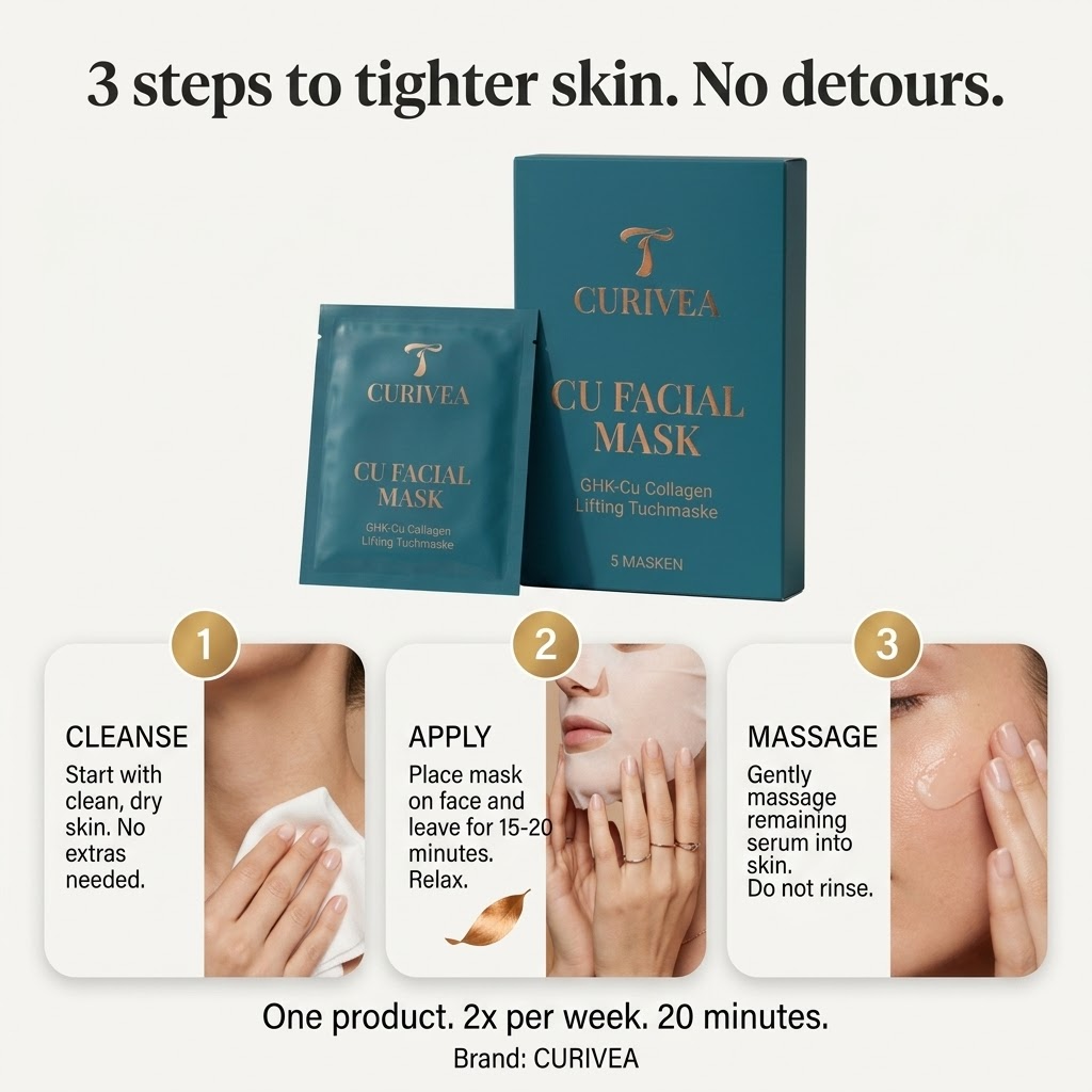 Curivea ® GHK-Cu Peptide Face Mask