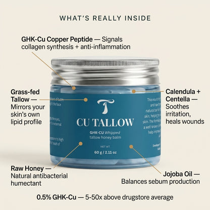 Curivea® GHK-Cu Peptide Tallow Balm (1%)