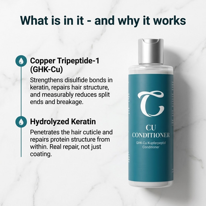 Curivea ® GHK-Cu Peptide Conditioner