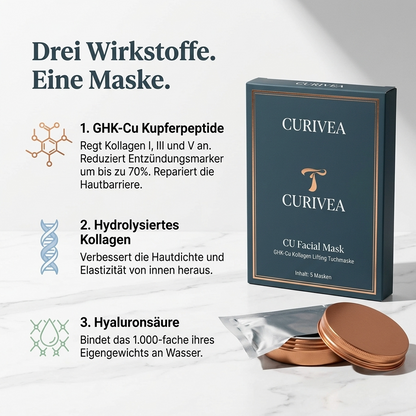 Curivea ® GHK-Cu-Peptid Schutzmaske