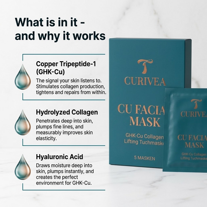 Curivea ® GHK-Cu Peptide Face Mask
