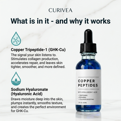 Curivea ® GHK-Cu Peptide Serum (1%)