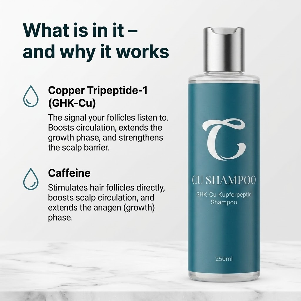 Curivea ® GHK-Cu Peptide Shampoo