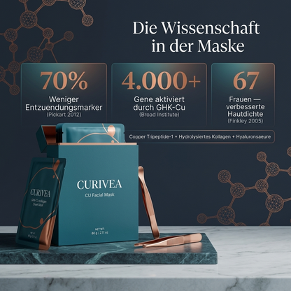 Curivea ® GHK-Cu-Peptid Schutzmaske